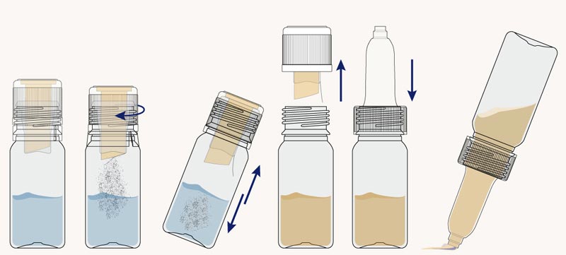 modalita uso synchrovitC