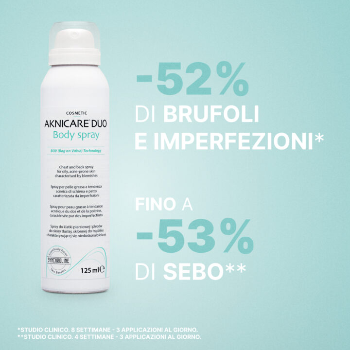 Alternative view of AKNICARE DUO Body spray