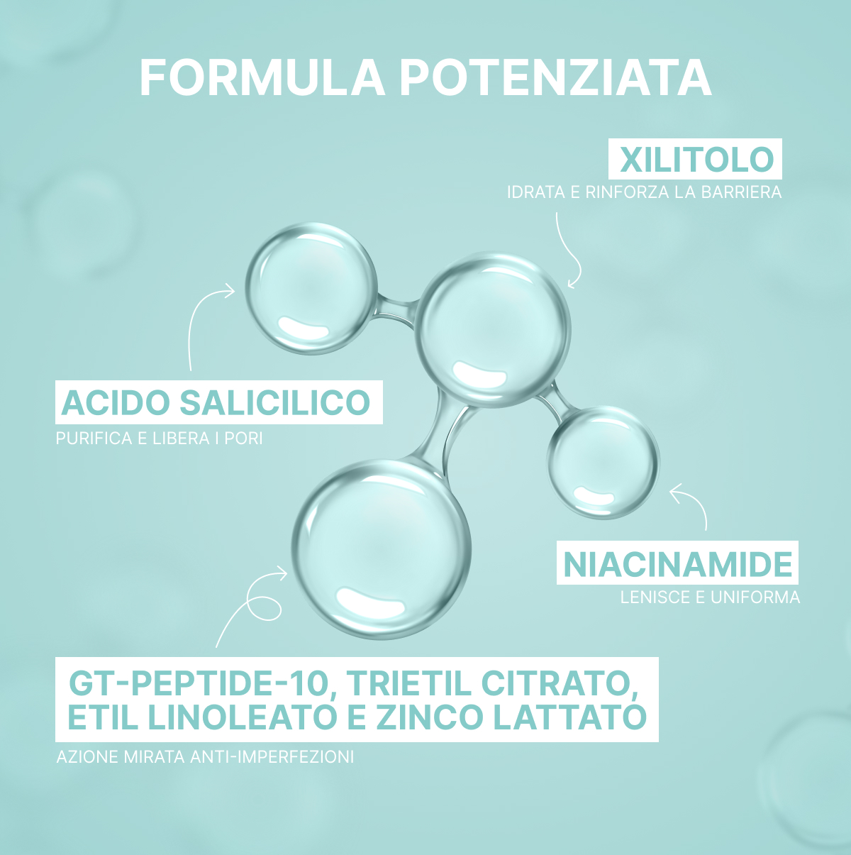 AKNICARE DUO Body spray - immagine 5